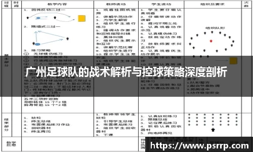广州足球队的战术解析与控球策略深度剖析