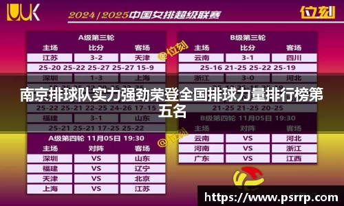 南京排球队实力强劲荣登全国排球力量排行榜第五名