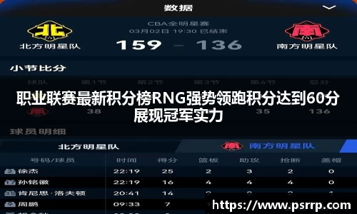 职业联赛最新积分榜RNG强势领跑积分达到60分展现冠军实力