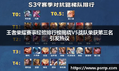 王者荣耀赛事经验排行榜揭晓V5战队荣获第三名引发热议